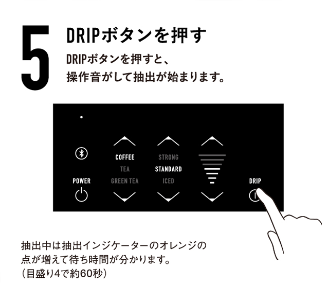 5.DRIPボタンを押す